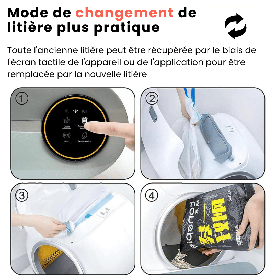 Smart Kitty 2.0™ Litière automatique chat Litiere Chat   